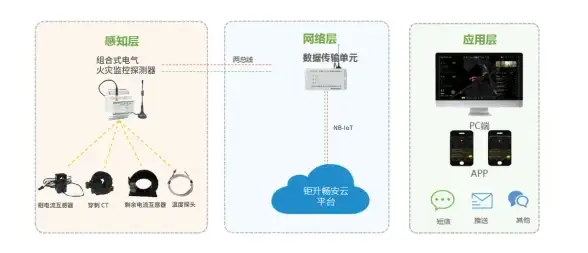 热门爆料★联动攻略★全新玩法揭秘 蛋仔派对》三丽鸥家族联动2.0活动全方位解析
