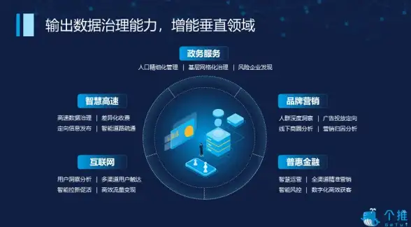 云端洞察—高效运维必备：深度解析Vultr云服务器监控｜实用干货