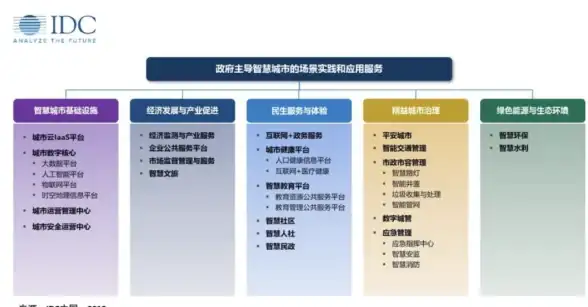 策略▪解析▪优劣揭晓丨奥拉星2苍星之王全面优缺点深度解析与最佳队伍定位指南