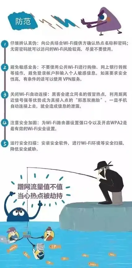 独享IP🏠高速网络｜住宅IP服务器专家edgenat限时7折，支持香港、韩国、美国多地选择