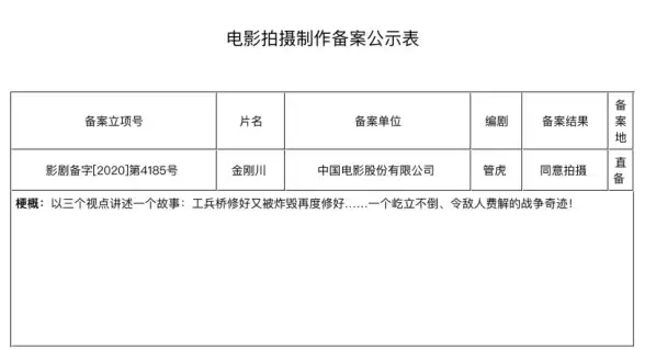 云计算热点｜云资源压力下的session同步革新！效率优化深度解析🟢