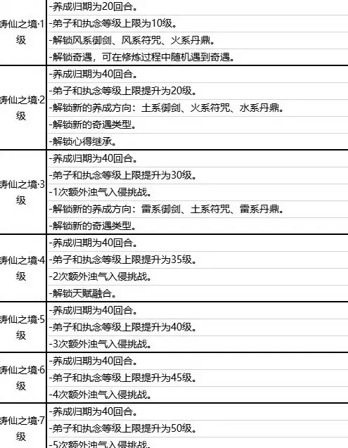 策略高能⚔实用秘籍⚔黑色信标竞技模式全攻略