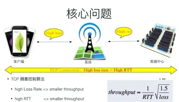 解读｜电商安全警示！淘宝互刷源码合规操作风险揭秘—风险提示