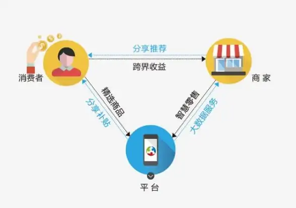 探险🔥秘籍🔥藏宝 永劫无间金玉洞窟全攻略揭秘