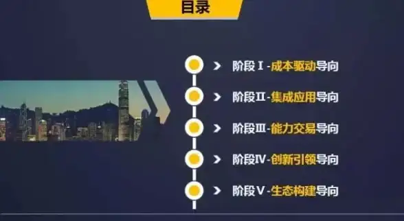 ASP开发 金额处理 如何将ASP中的金额转换为大写形式？
