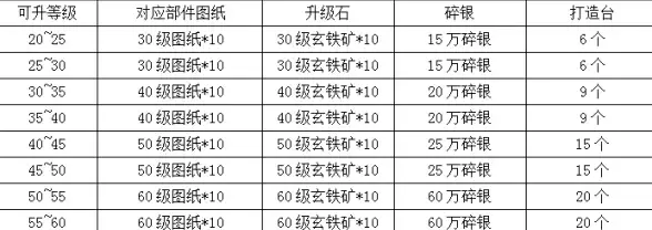 CDN,多线互通-绍兴ABXCDN CDN机房多线互通方案梳理