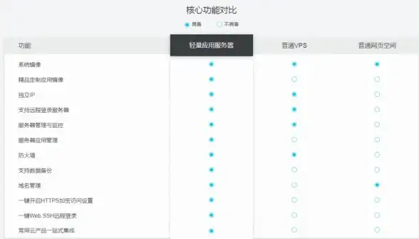 存储设备 性能内存硬盘天梯图：揭示全方位进阶攻略