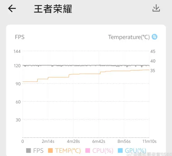 游戏攻略🔥dnf艾莉丝装备选择推荐及优劣解析
