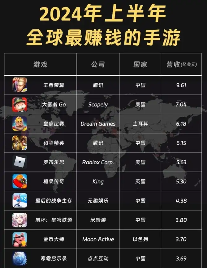 多业务应用,高速服务器-英国PCCW高速服务器多业务应用