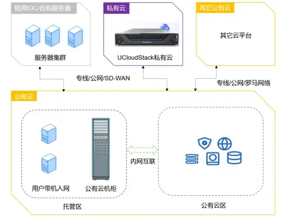 还在为驾考发愁？小乔初驾”APP让你事半功倍！