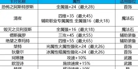 日本云主机,海外服务器-衡天云日本云主机租用推荐及优势解析