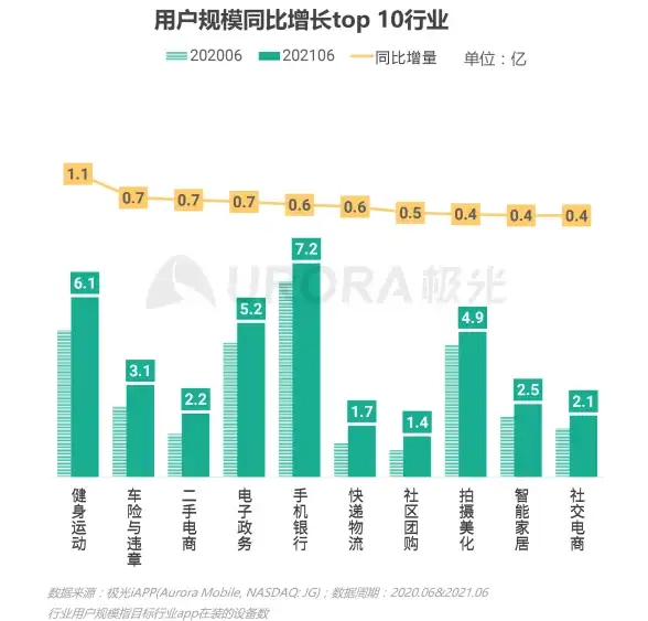 游戏🔥难度对比🔥深度解析 致命躯壳与艾尔登法环挑战对决