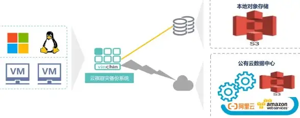 速览台湾大带宽VPS租用新方案，轻松实现高效建站—行业独家深度解析
