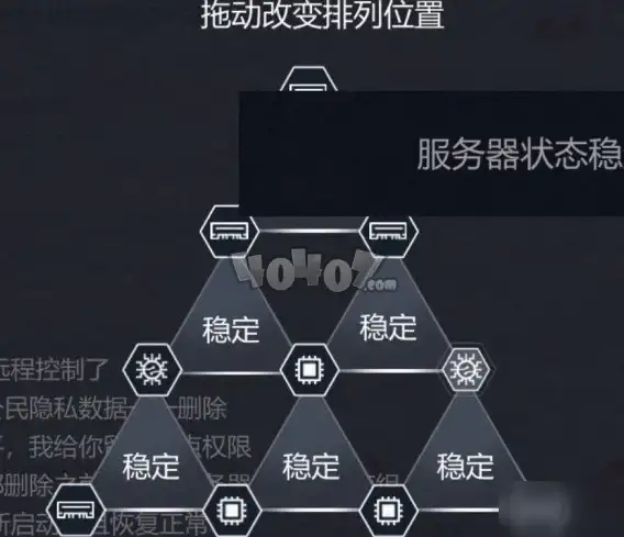 防护技巧 服务器安全硬核指南 站群漏洞防范要点—高效守护网站安全【安全策略】