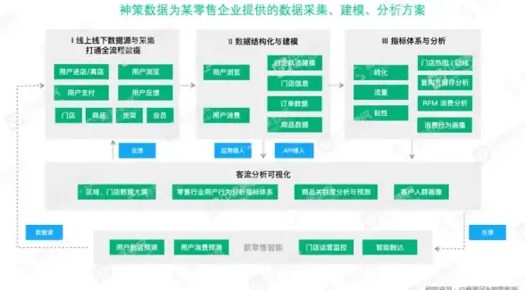 实用技巧直击｜深入掌握易语言句柄使用规范！开发提效◆句柄管理秘诀