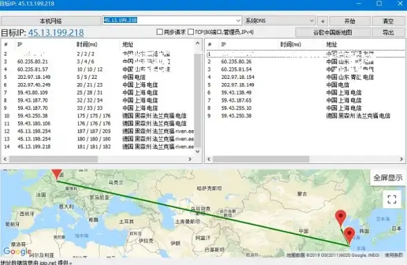 实用精华 高效部署 国内VPS评审Java源码全攻略【IT开发揭秘】