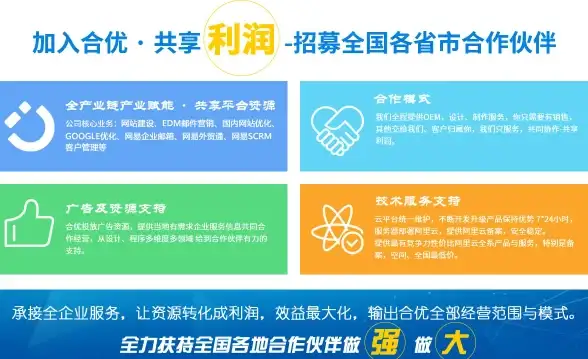 CDN加速,网络资源布局-延安CDN资源布局—科技网与教育网的加速实践