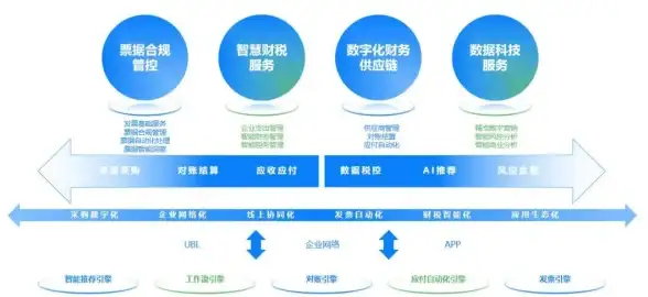 数据库安装 绿色版教程 MySQL数据库绿色版下载安装方法与详细操作步骤