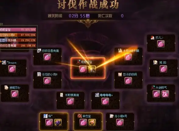 攻略🔥灵魂潮汐次元深渊全攻略与疑难详解