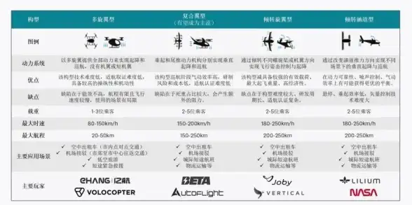 CDN发展,多运营商合作-新疆塔城CDN接入与多运营商共建新机遇