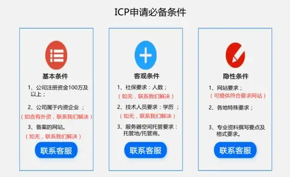 数字防线赋能丨DDoS防护服务驱动智慧城市安全升级丨网络安全新趋势