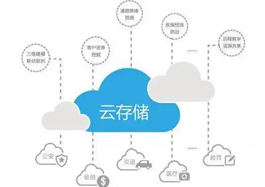 云安全聚焦｜警钟长鸣！云服务器本地IP配置合规风险全解析】