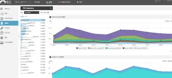 游戏攻略🔥奥特曼格斗进化3技能详解与O键独家功能介绍