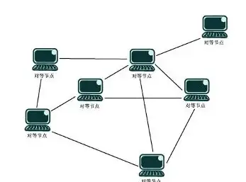 【安全聚焦】云端加固术 全新密码复杂度提升指南与防护建议 安全守护