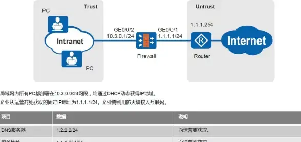 选购指南🖥CPU盒装与散装全方位对比：选购时不可忽视的关键区别