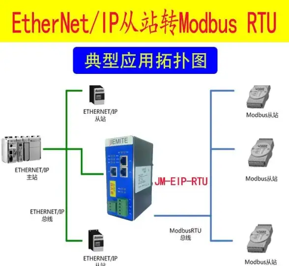 🚩建站安全前沿·织梦源码权限解码｜dedecms深度分析与风险预警【行业聚焦】