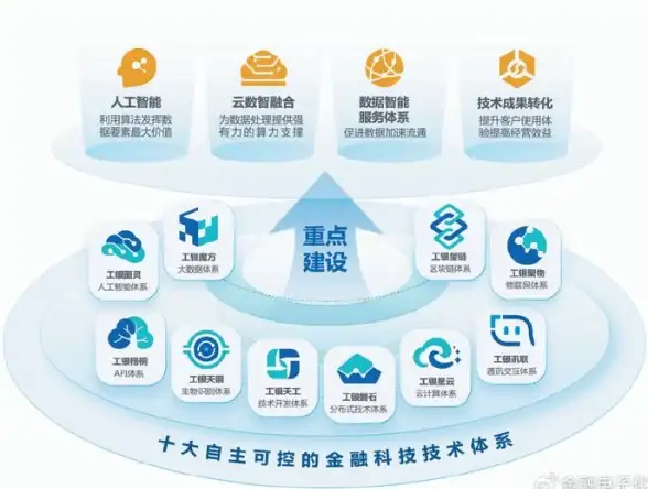 移动科技📱应用认知｜app是什么？带你了解移动应用的核心概念和实际用途