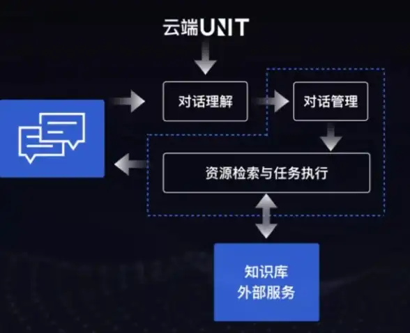 服务器转换实用攻略｜Warface账号安全防护密钥【安全实用指南】