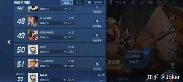 角色攻略✦团队搭配✦实用技巧｜崩坏星穹铁道星期日龙丹队完美阵容指南！