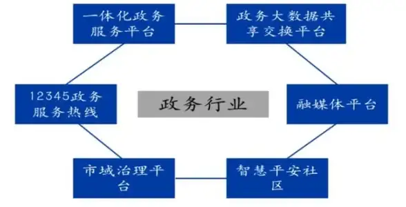 定时执行 延迟处理 php延迟2秒执行，php 延迟执行的实现方法与代码示例