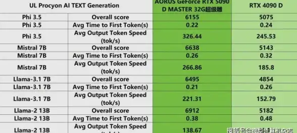 猫扑搜索新玩法重磅解析｜赞助合作全攻略大公开！互联网营销实战】