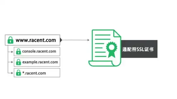 关联实用技巧 系统卸载应急指南【IT干货聚焦】冰点还原卸载失败极速解决方案