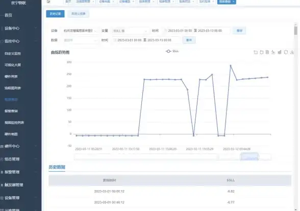 显卡推荐🔥全方位解析AMD R5独立显卡天梯图，帮你找到最适合的显卡