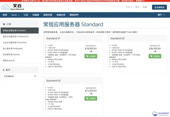 热门🔥游戏攻略🔥效率提升 星球重启失落之地全能高效玩法揭秘