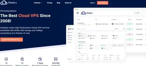 CN2加速,云安全-移动CN2高速网络，31IDC云管家护航