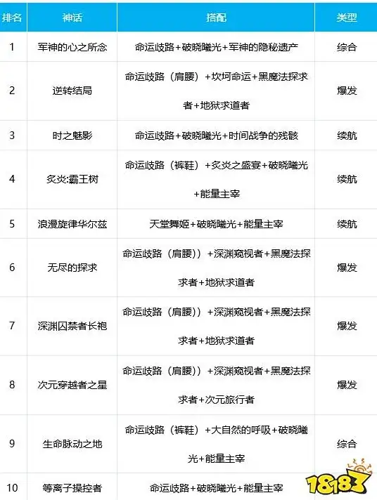 【音标揭秘】权威解析⭑中文视角深度解读忒修斯音标与发音奥秘｜语言学习专属宝典