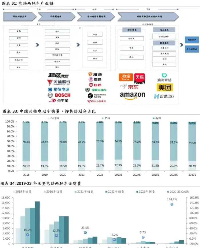 显卡对比 R620与R630性能天梯图详解及选购建议