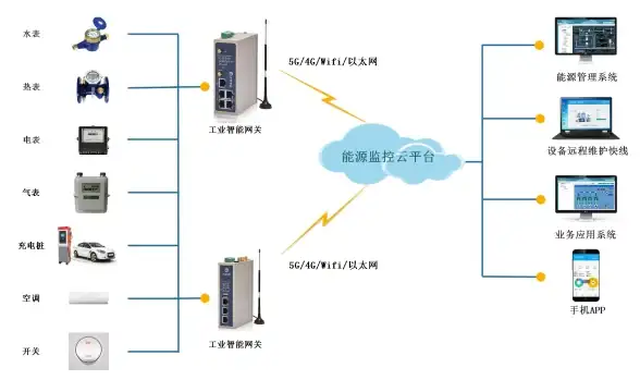 攻略秘籍⚡实用指南⚡版本解析 深度解读金铲铲之战S13黄金阶强化符文搭配全攻略