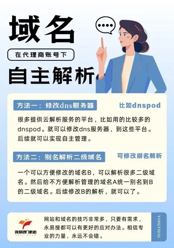 数据库管理|数据一致性|SQL Server快照实际工作原理详解