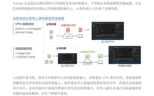 MV下载必读 性能飞升秘籍｜配置优化指南】掌握最新MV格式下载与VPS设置窍门