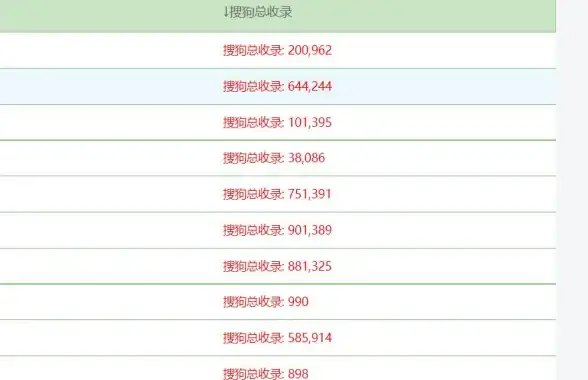 云端观影提醒｜警惕快播下载风险，掌握云服务器操作要点！影视安全必读】