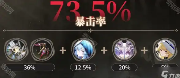 情感✨成长✨励志｜黄金四目》霄霄儿性格蜕变全揭秘！