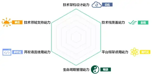 安装须知 安全护航—番茄社区iOS正规合规操作全解 应用安全聚焦】