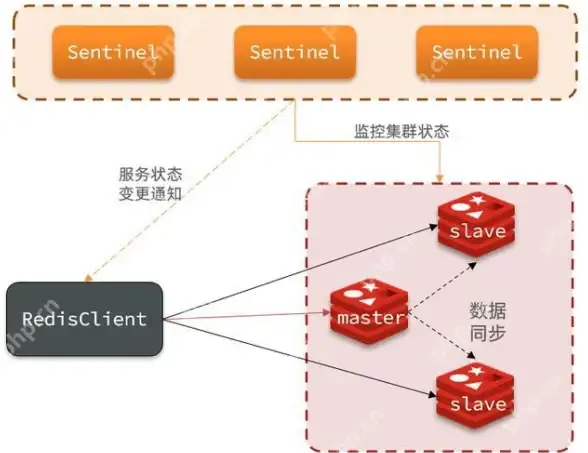 爱琳诗篇海拉和尼奥角色技能对比解析