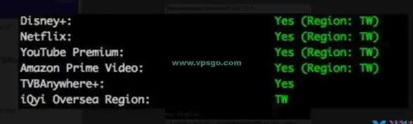 流媒体解锁 高速网络｜美国双ISP住宅VPS，AS9929专线，专为流媒体解锁打造