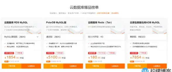 数据防护新格局 站优云云服务器多重备份详解 服务器安全·备份保障】全方位防范数据丢失